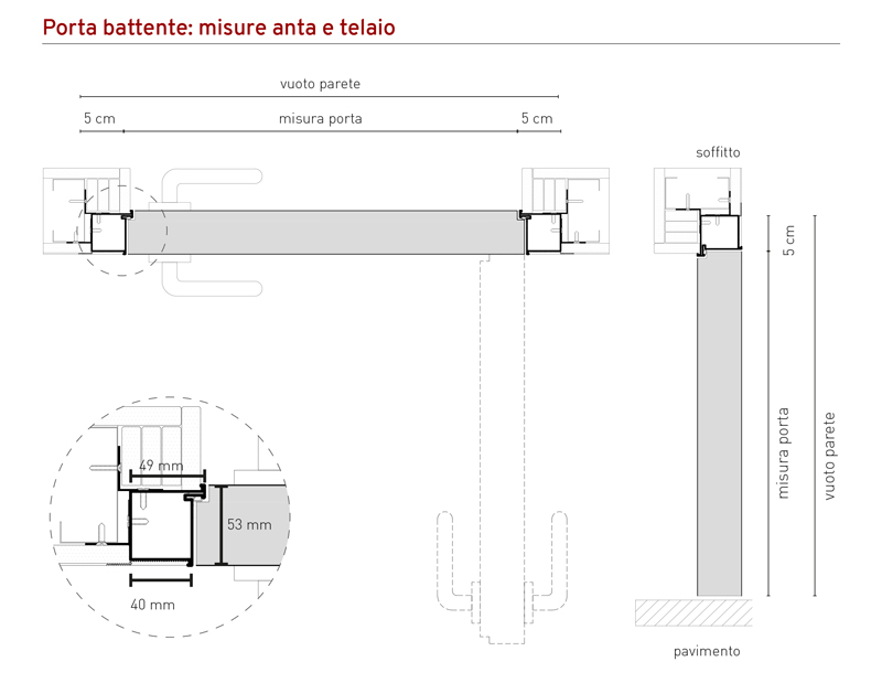 Misure anta e telaio porta filomuro battente.