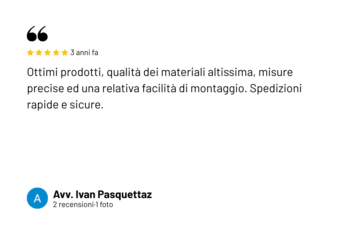 Recensione prodotto