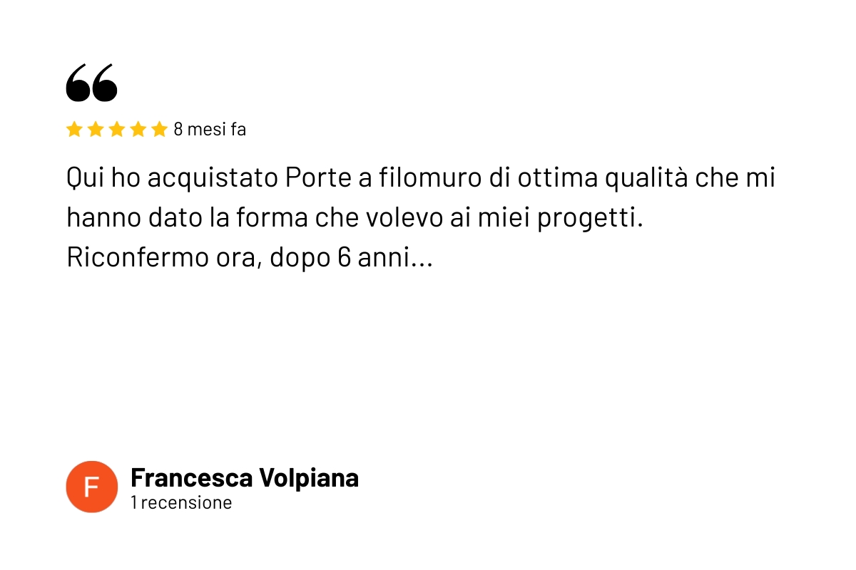 Recensione sui prodotti pannellofilomuro