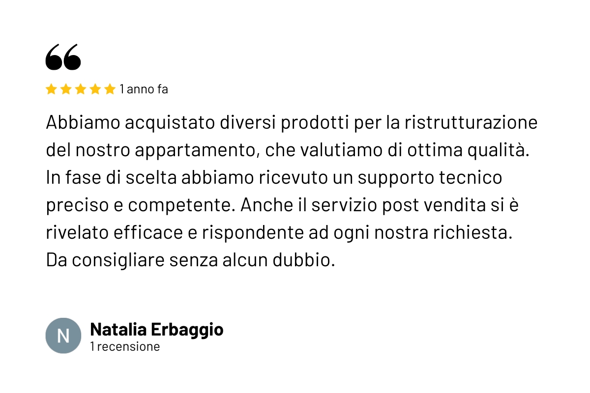 Recensione sui prodotti pannellofilomuro